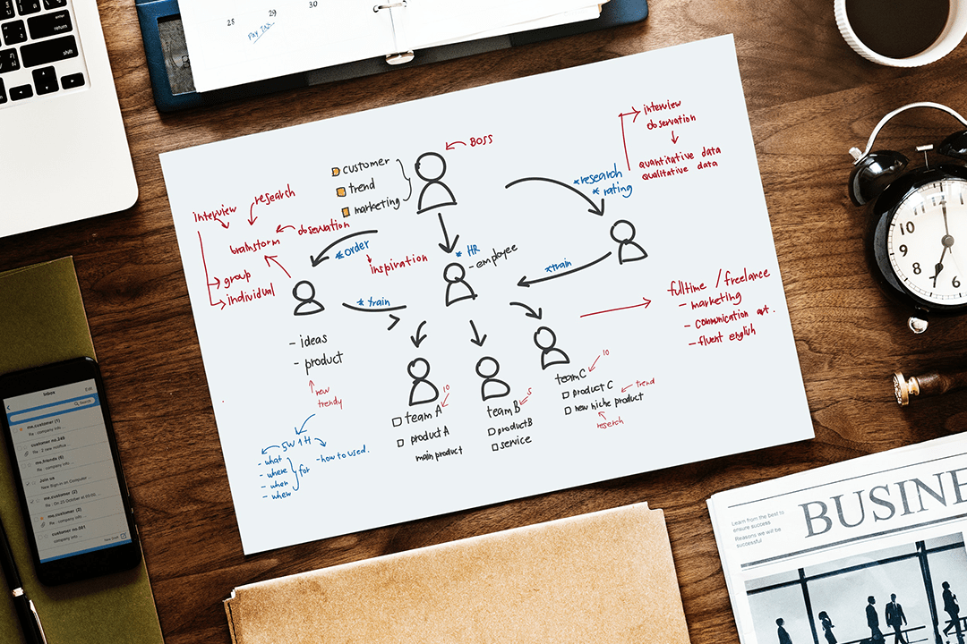 thought-industries-buildling-customer-profiles.png